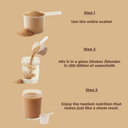 Butter Coffee - The Ultimate All-In-One Nutrition