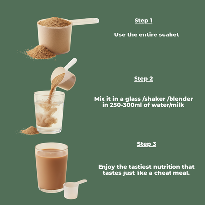 Assorted pack - The Ultimate All-in-One-Nutrition