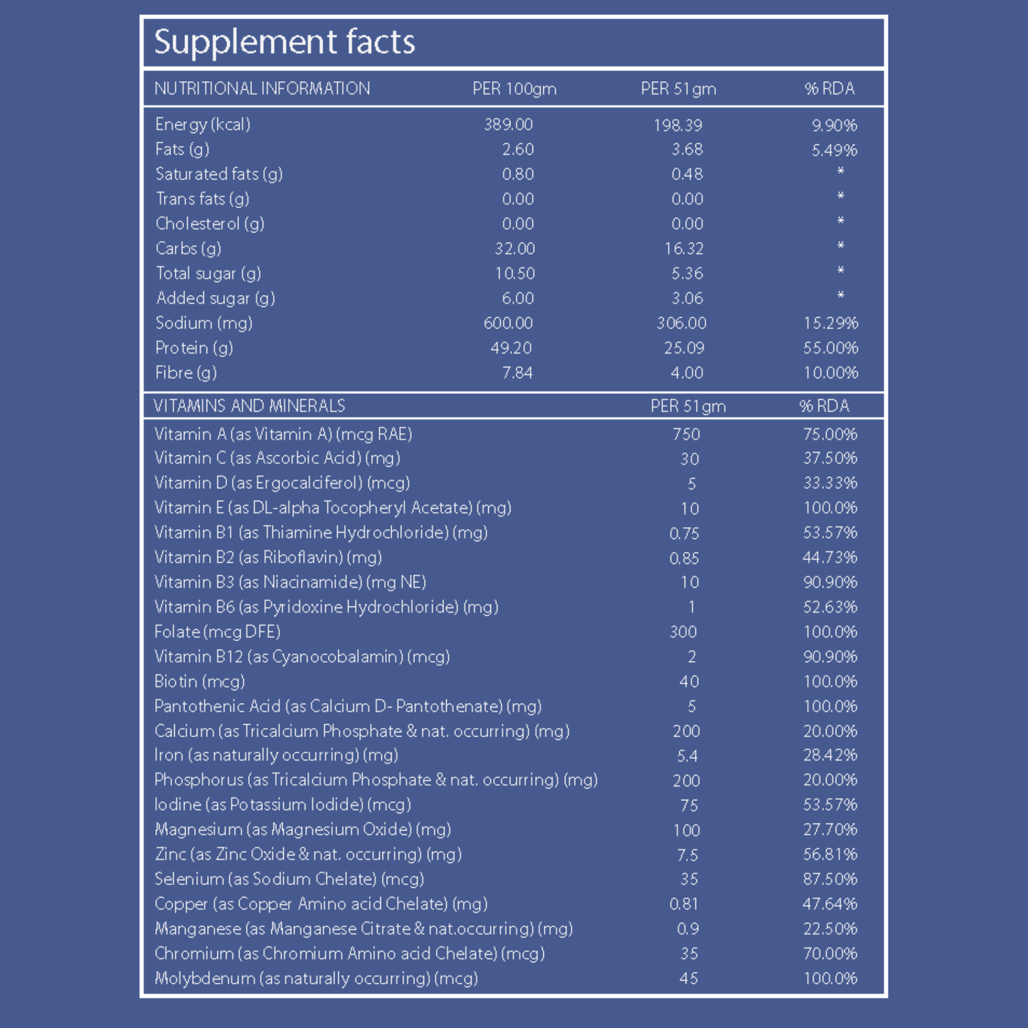 White Chocolate Blueberry - The Ultimate All-In-One Nutrition Shake