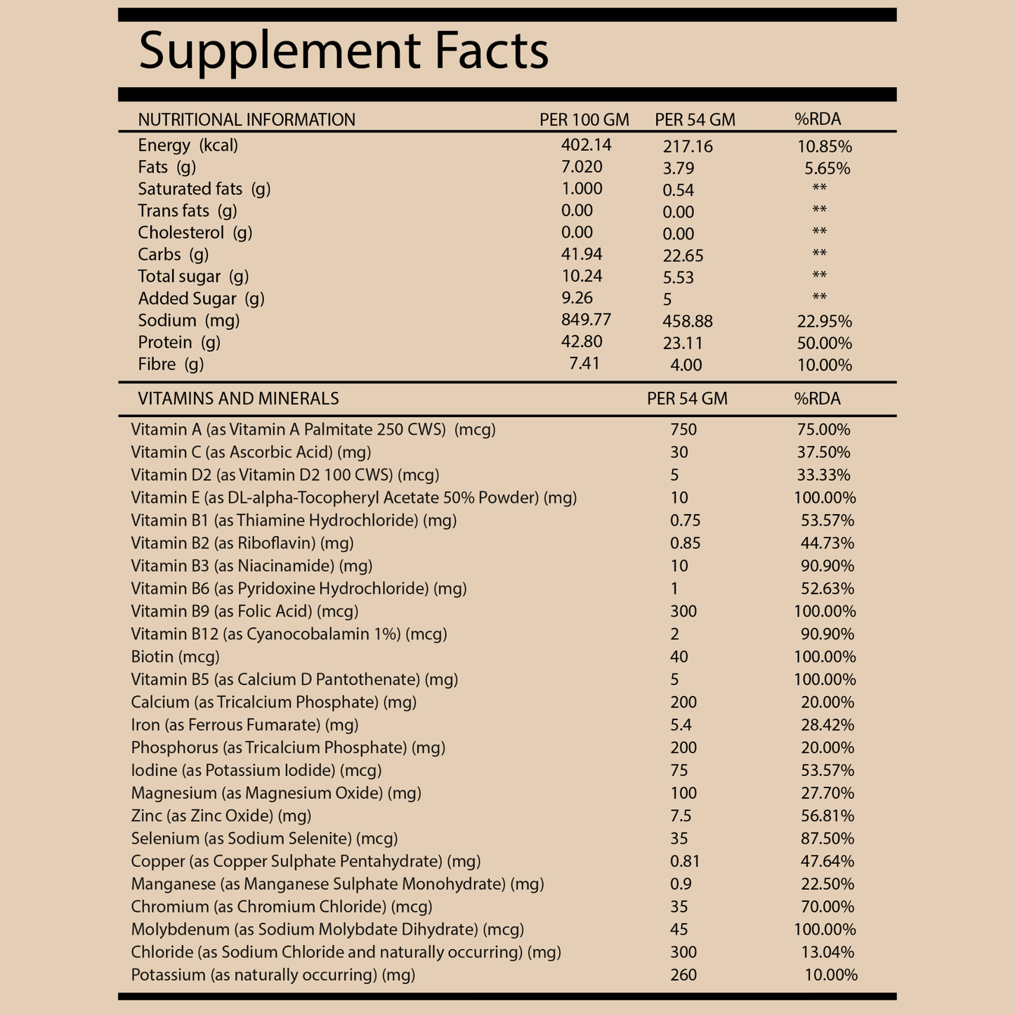 Butter Coffee - The Ultimate All-In-One Nutrition