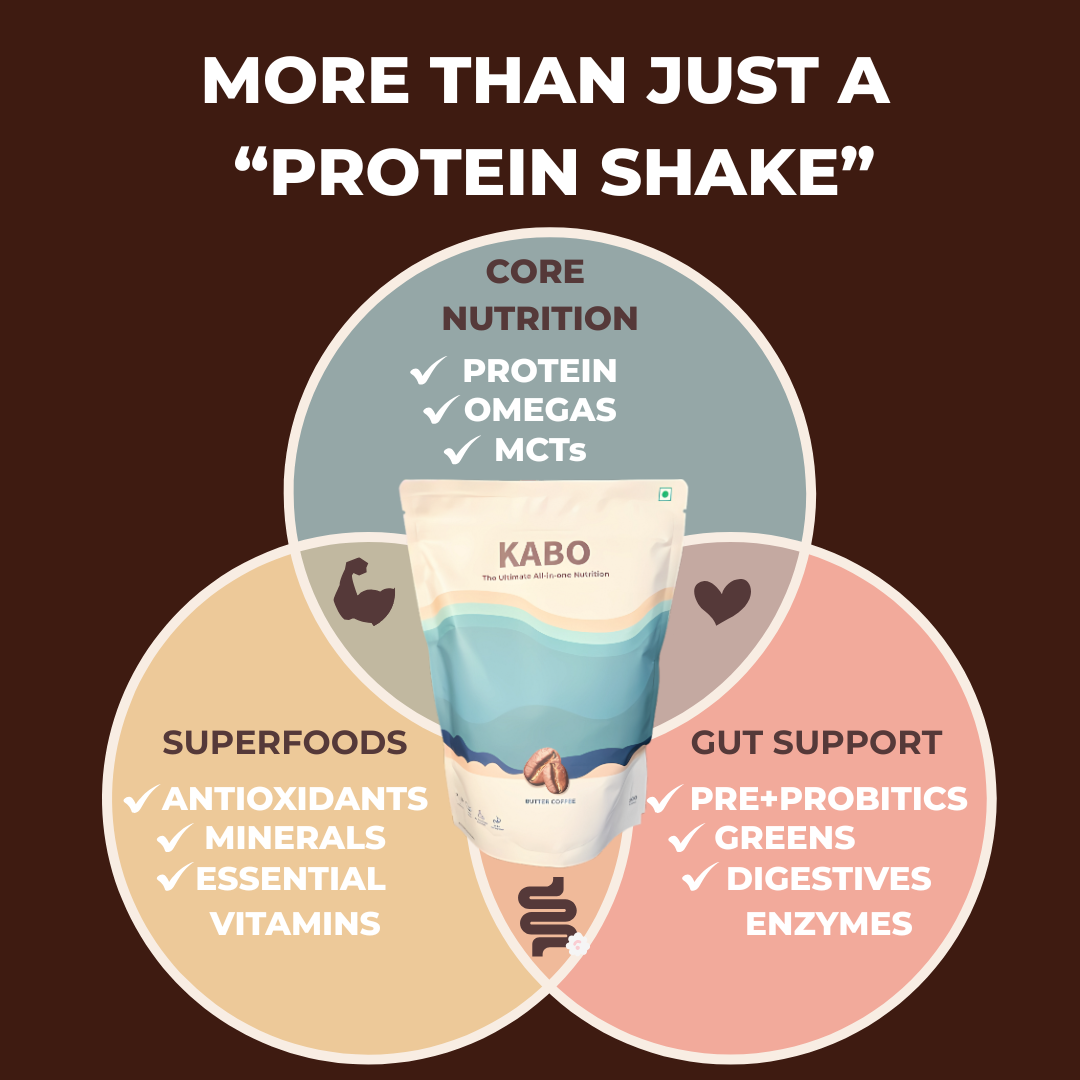 KABO - The Ultimate All-In-One Nutrition.